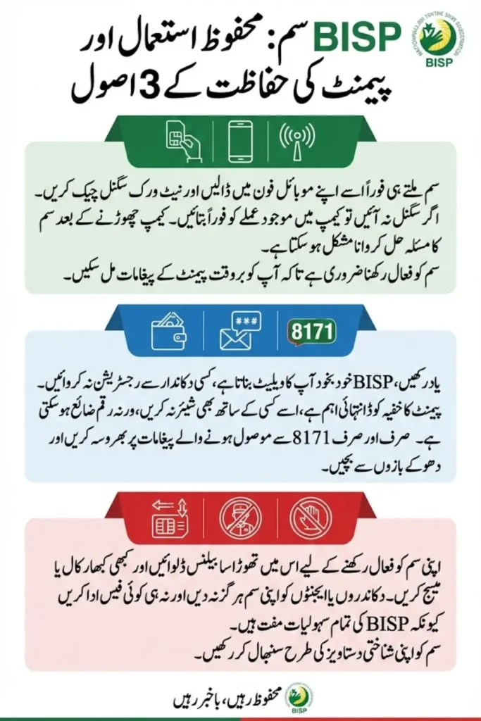 BISP SIM Usage Guidelines: How to Keep Your Payment and Wallet Secure